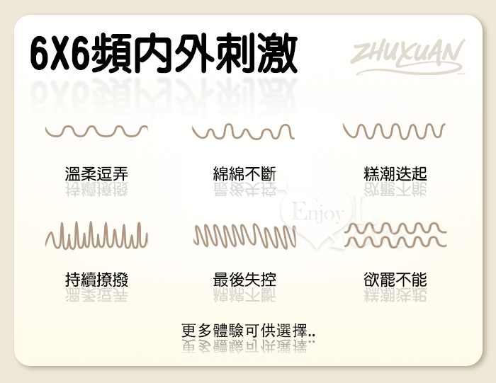 珠旋四重奏 ‧ 6X6伸縮+旋轉+震動+吮吸/內外刺激多功能按摩棒﹝智能加溫/雙排滾珠鑽動/精準裹吸﹞ E594304 多功能旋轉按摩棒 详情图 9