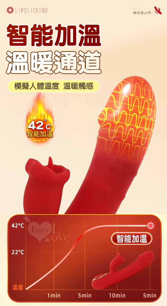 ROSELEX 迷你糕潮神器 雙10頻雙激震舌擊點 CG內外同享加溫按摩器 - 粉 E595055 详情图 7
