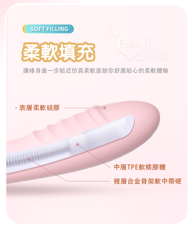 LILO 來樂 ‧ Whirlwind 旋風 360°搖晃攪動+10段震頻充電式按摩棒﹝墨綠﹞ E591814 多功能旋轉按摩棒 详情图 10