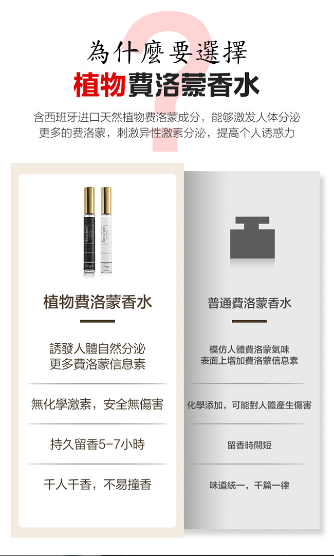【缺PIF資訊下架】SENSFEEL FOR MAN 男士費洛蒙香水 10ml﹝隨身便攜﹞ E590786 详情图 5