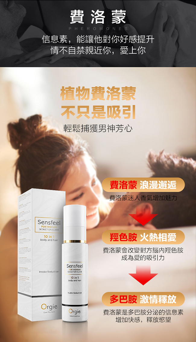 葡萄牙Orgie.nsfeel for Woman Seduction 植物費洛蒙女士固體液香水 100ml E591658 详情图 6