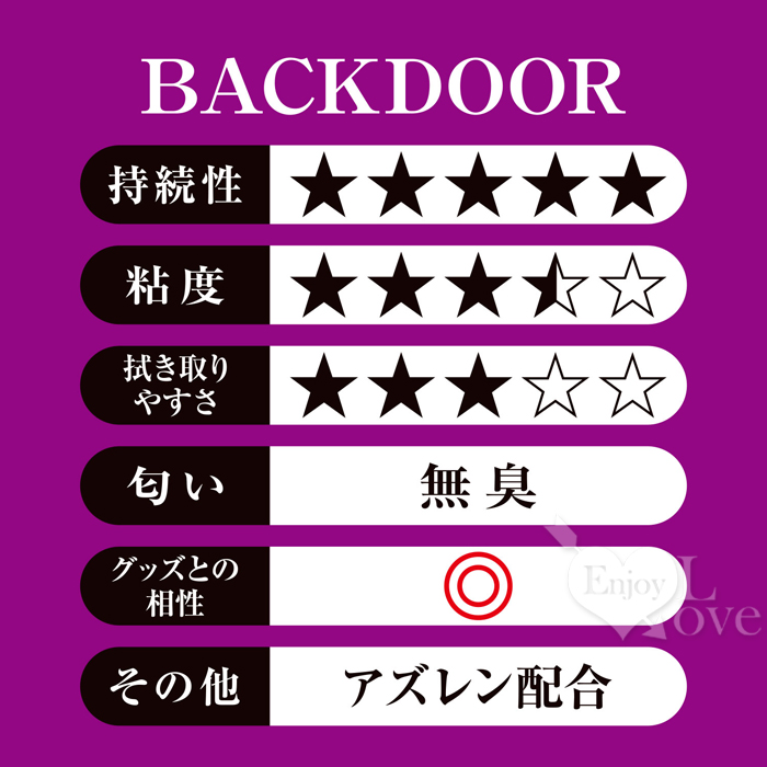 日本PEPEE．BACKDOOR 優れた粘度潤滑の持続性 後庭大容量潤滑液 1000ml E593663 详情图 3