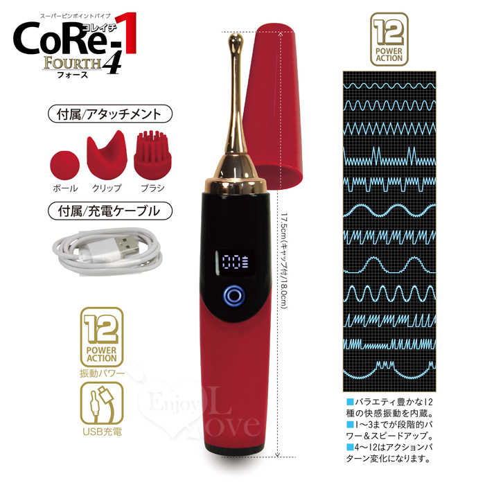 日本NPG.CoRe-1 進化糸第4弾! 12頻振動から絶頂快感陰乳刺激按摩器﹝數位螢幕/3件頭套組﹞ E592545 详情图 4