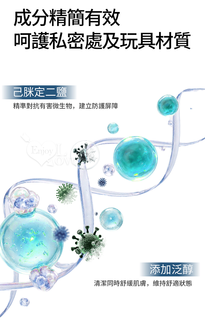 德國Eros ‧ 一瓶雙效 私處與玩具護理二合一理想溫和清潔噴霧 100ml﹝大膽做 安心玩﹞ E591189 详情图 5