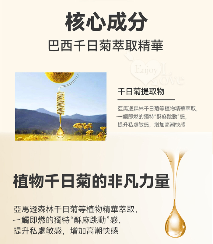 葡萄牙Orgie.Lemon Gin and Tonic 酥麻跳動口愛快感增強液 威而柔 - 獨特檸檬金湯力味 15ml E522406 详情图 6