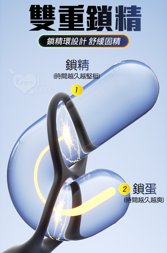 ROSELEX 勞樂斯 ‧ 慕尼黑~10頻震動+雙環鎖精+滑順入體 觸腺睪潮前列腺按摩器-可手機APP遙控 E594075 详情图 6