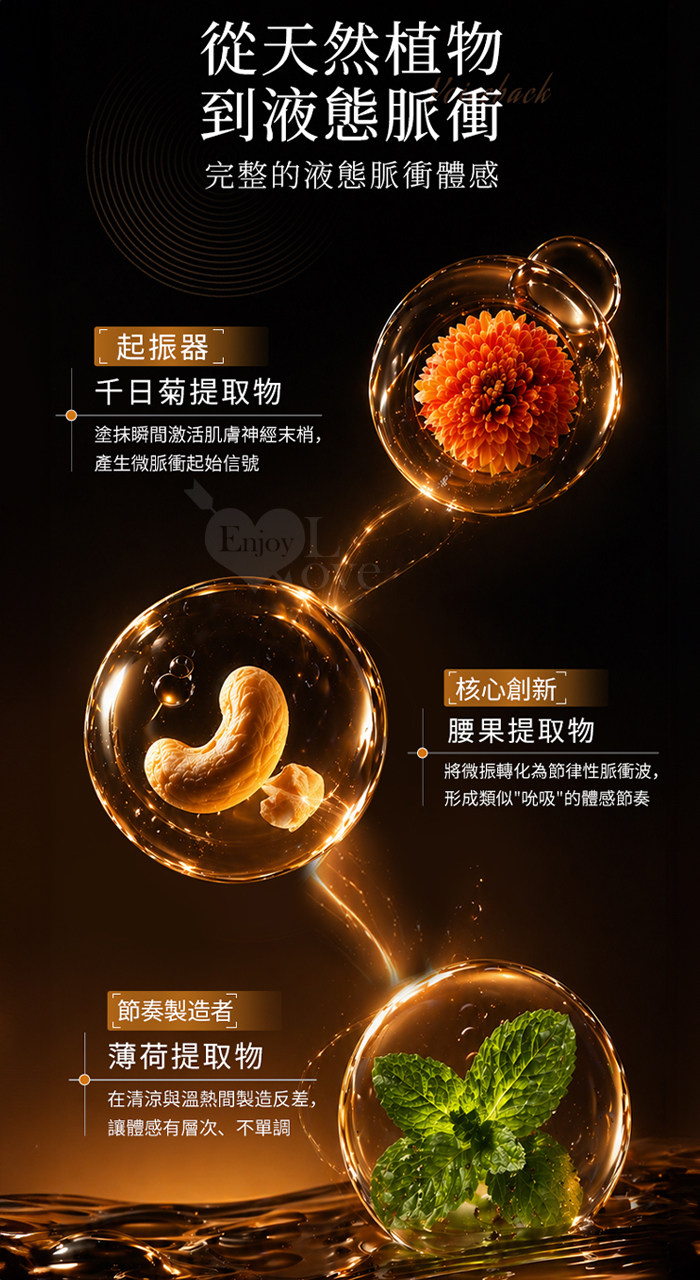 葡萄牙Orgie.Liquid Pulse 律動~脈衝震動快感增強液-全球首創液態脈衝高潮液 15ml﹝液態脈衝黑科技﹞ E550457 详情图 6