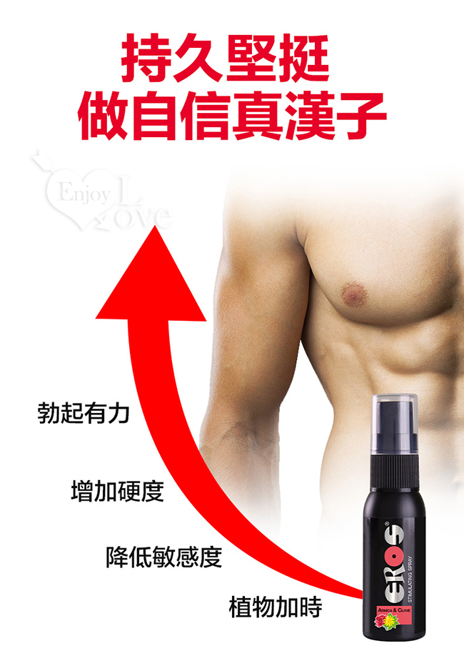 德國Eros ‧ Stimulation Spray 復活長效男性XXL 二合一噴霧 30ml E591011 详情图 6