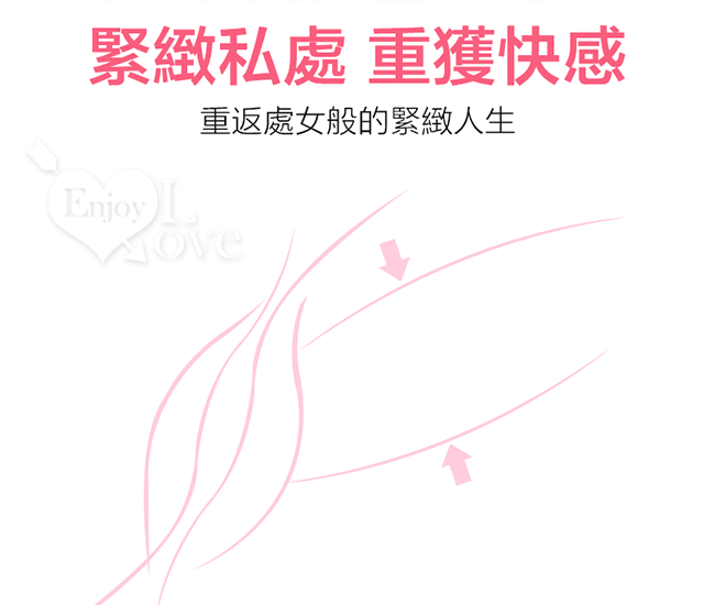 德國Eros ‧ Tightening Gel 伊露絲玻尿酸緊緻縮陰凝膠 30ml E591024 详情图 4
