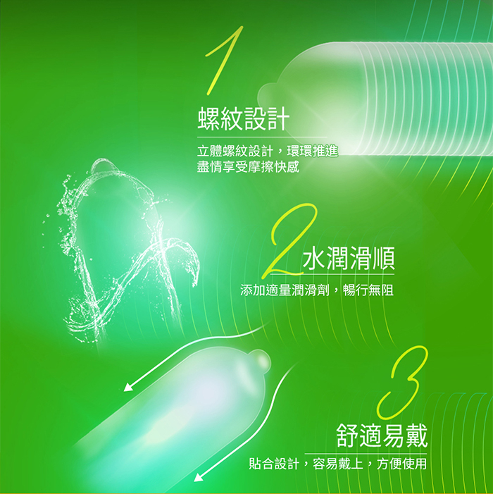 杜蕾斯Durex ‧ 螺紋裝保險套12片裝 E592233 详情图 3