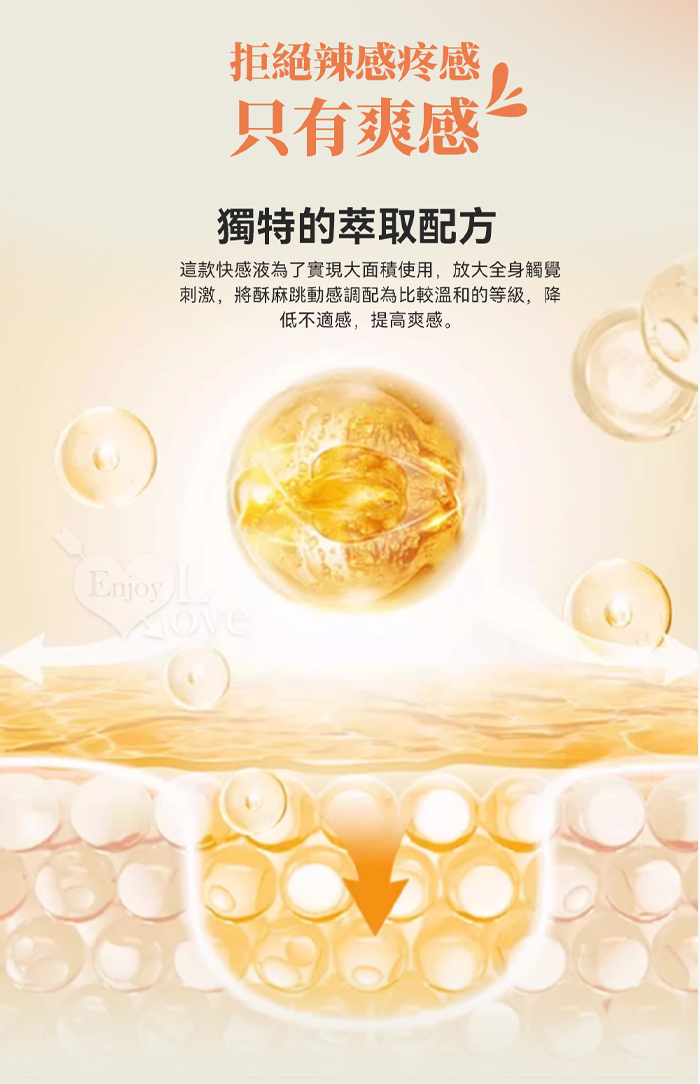 葡萄牙Orgie．Lube Tube Vibe 酥麻跳動快感液+獨特尾酒風味~椰林飄香 可口交+水性潤滑 100 ml E551024【EnjoyLove 衣飾館】 详情图 5