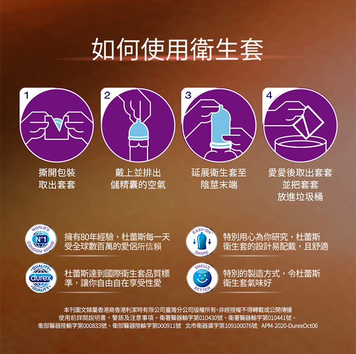 杜蕾斯Durex ‧ 超薄勁潤裝保險套5片裝 E592227 详情图 6