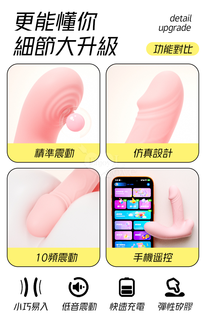 ROSELEX 萌叮 小巧入體雙馬達10頻震顫內外酥麻貼合隱形穿戴按摩器 - 可手機APP遙控﹝具兩種操控模式﹞紅 E595057 详情图 3