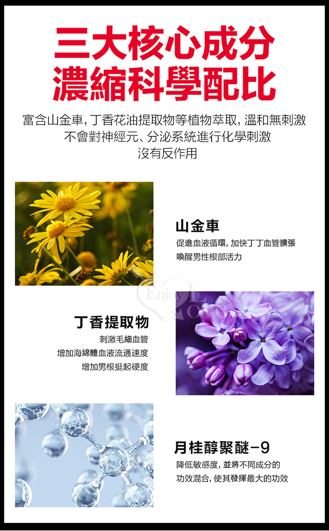 德國Eros ‧ Stimulation Spray 復活長效男性XXL 二合一噴霧 30ml E591011 详情图 5