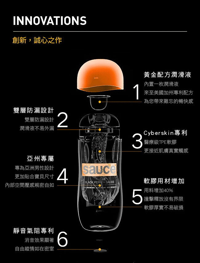 【品牌大使林采緹推薦】Sauce.蜜汁醬 超溫柔通道 自慰/訓練 火箭飛機杯﹝入門﹞ E561146 详情图 3