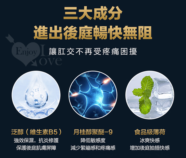德國Eros ‧ 冰感開肛緩痛激爽快感後庭鬆弛凝膠 - 延時緩射 30ml 591021 详情图 4