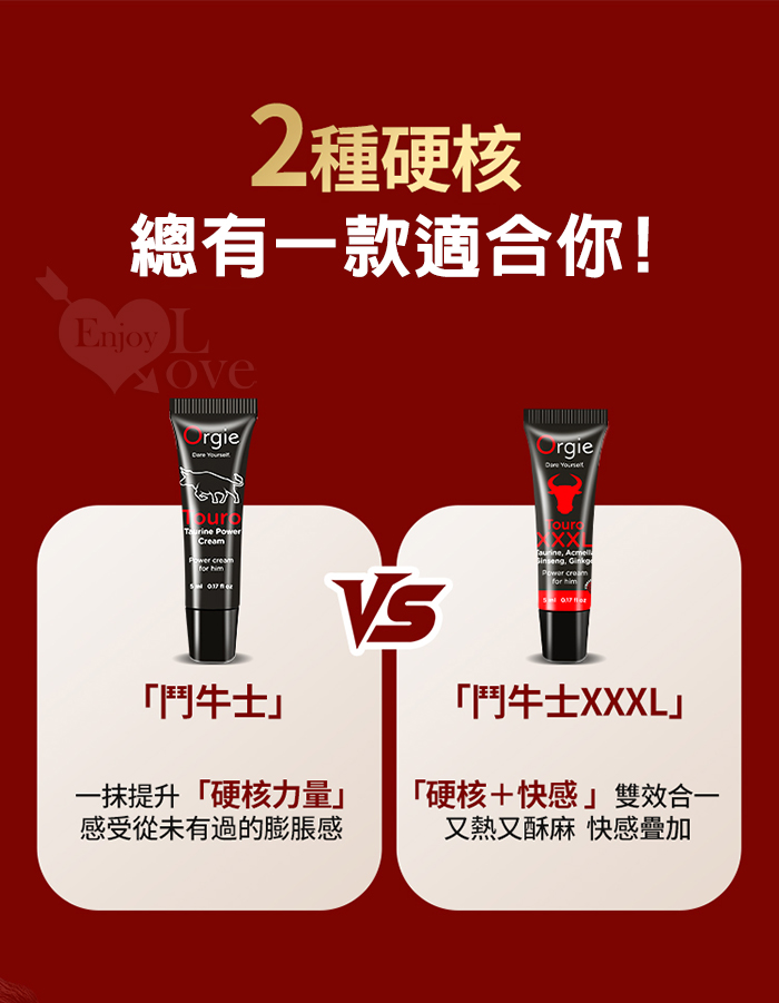 葡萄牙Orgie．Touro XXXL 鬥牛士硬核能量膏套裝﹝男用賦活修護+助挺勃起﹞ E594626 详情图 4
