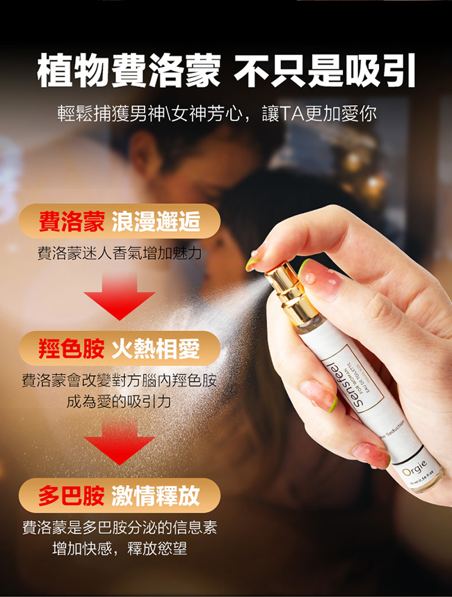 【缺PIF資訊下架】SENSFEEL FOR MAN 男士費洛蒙香水 10ml﹝隨身便攜﹞ E590786 详情图 3