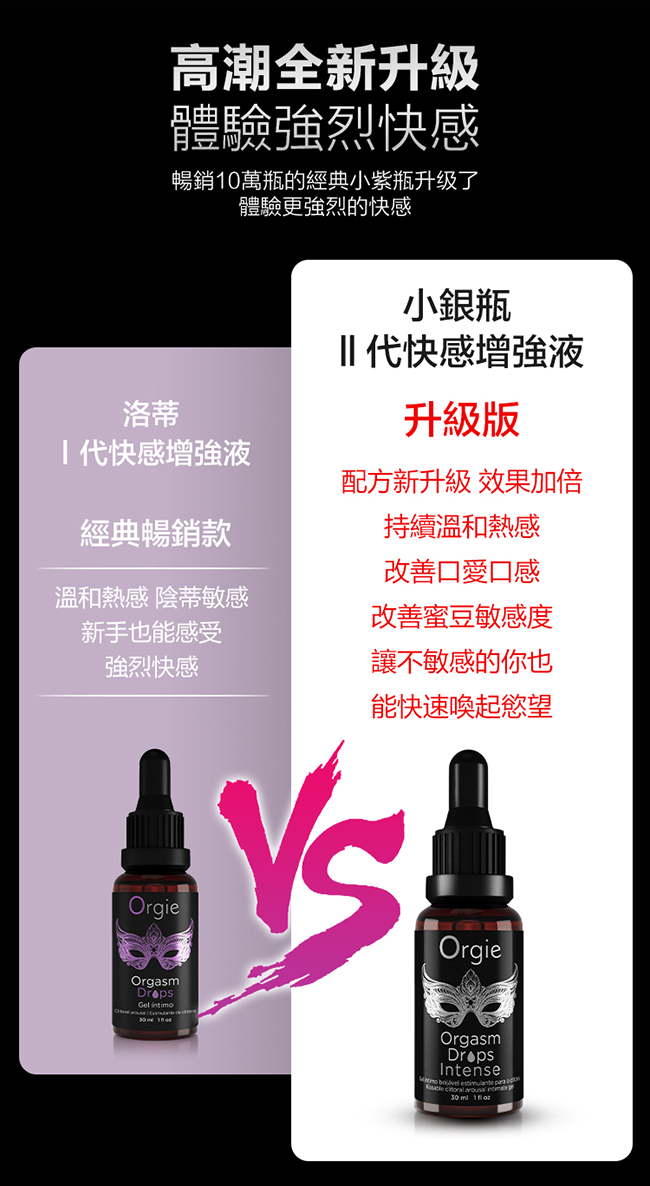 葡萄牙Orgie.Drops Intense 小銀瓶女性持續強烈快感增強威而柔液 30ml【3倍強效】 E591670 详情图 3