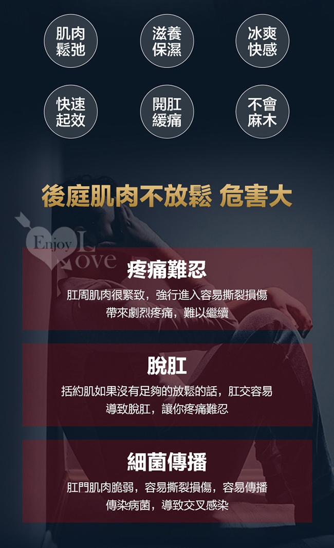 德國Eros ‧ 冰感開肛緩痛激爽快感後庭鬆弛凝膠 - 延時緩射 30ml 591021 详情图 2
