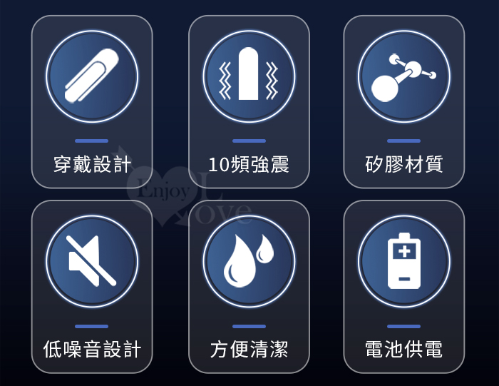 派蒂菈 ‧ 三重設計激凸加粗緊固 舒適配戴男女強震按摩套﹝10頻強震+親膚矽膠﹞湛藍 E593568 详情图 3