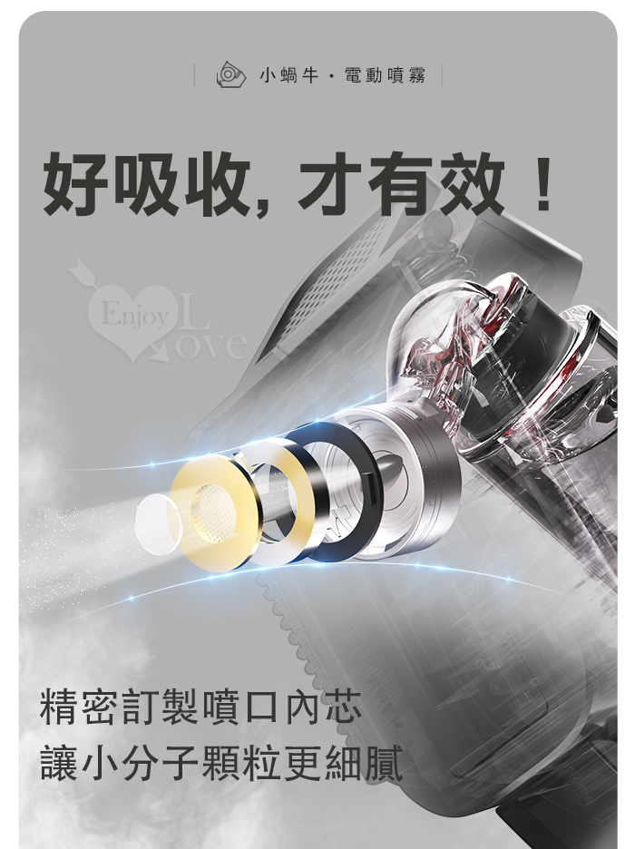 【涉い井】蝸牛電子智能噴霧器+延時彈8ML 溫和型﹝適合追求愛愛20分鐘的你~可使用約50次﹞ E550431 详情图 5
