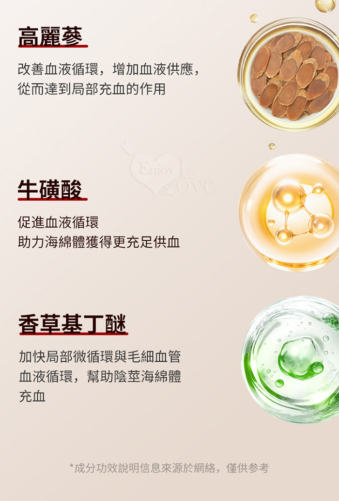 葡萄牙Orgie．Touro XXXL 鬥牛士硬核能量膏套裝﹝男用賦活修護+助挺勃起﹞ E594626 详情图 7