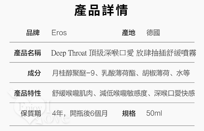 德國Eros ‧ Deep Throat 頂級深喉口愛 放肆抽插舒緩噴霧 - 口交專用 50ml E591023 详情图 7