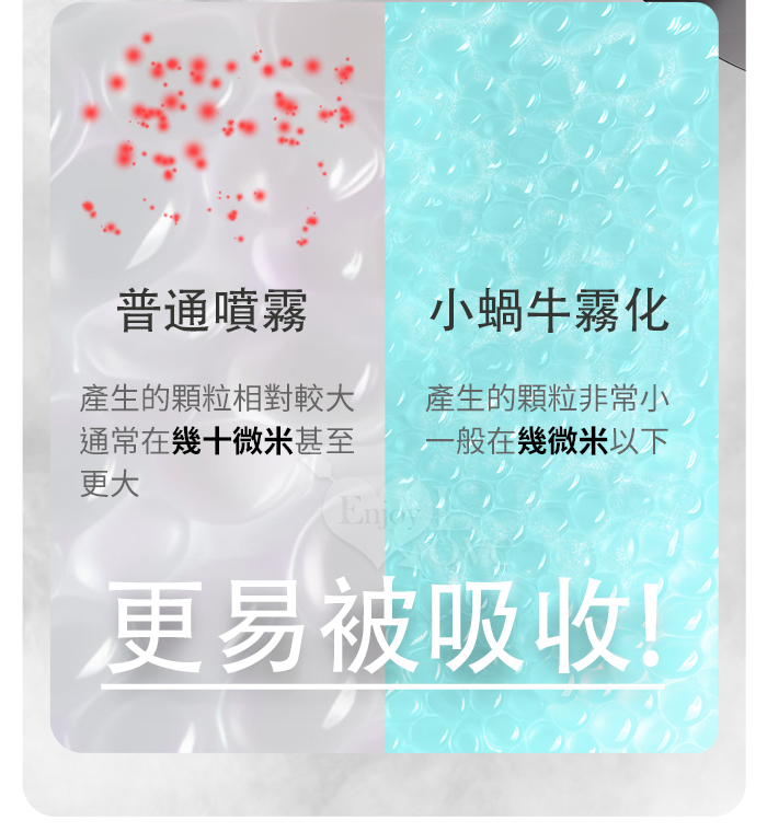 【涉い井】蝸牛電子智時彈8ML 強勁型﹝適合追求愛愛40分鐘的你~可使用約50次﹞ E550625 详情图 6