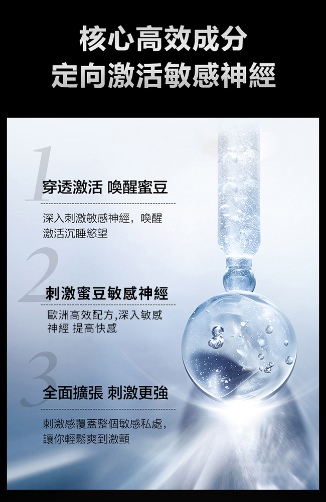 葡萄牙Orgie.Drops Intense 小銀瓶女性持續強烈快感增強威而柔液 30ml【3倍強效】 E591670 详情图 5