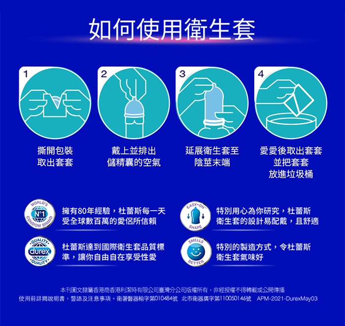 杜蕾斯Durex ‧ 激情裝保險套12片裝 E592234 详情图 5