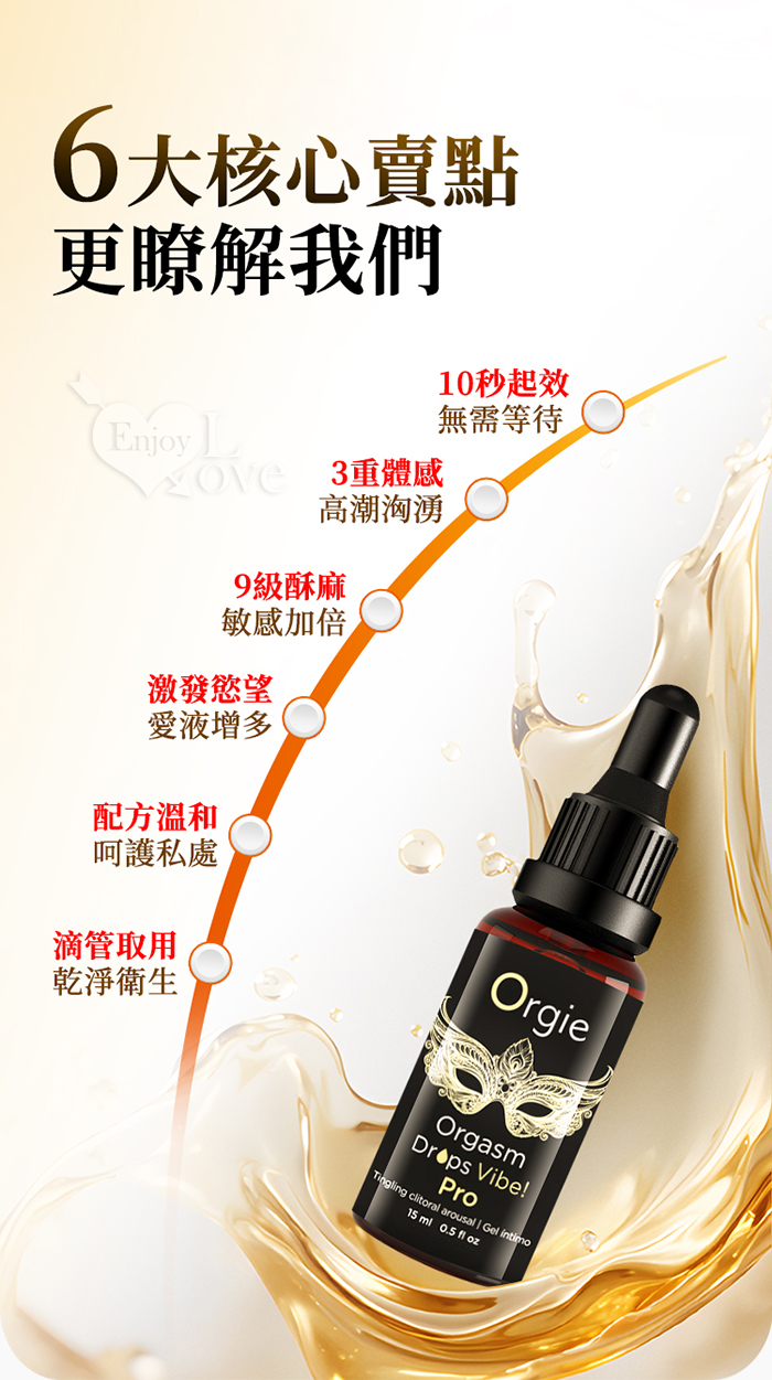 葡萄牙Orgie．Vibe! 小金瓶專業版 9級酥麻/強勁熱感/冰感3重體感蜜豆快感增強液 15ml E501098【EnjoyLove 衣飾館】 详情图 3