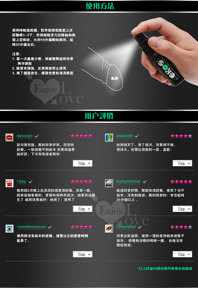德國Eros ‧ ProLong 101 初級男性活力延時噴霧 30ml E591013 详情图 3