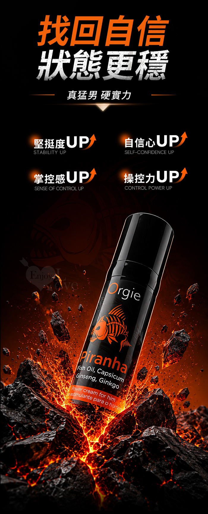 葡萄牙Orgie.Piranha Power Cream 蠻牛~男士熱感能量增強膏 15ml﹝熱力全開喚醒本能﹞ E550470 详情图 6