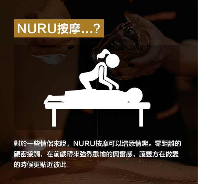 葡萄牙Orgie.NORIPLAY - ENERGIZER 身貼身活力型/超滑型 凝膠按摩油 500ml﹝附防水床單﹞ E590781、E590782 详情图 4