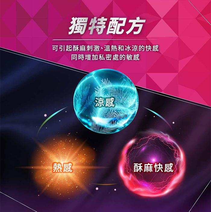 杜蕾斯Durex ‧ 女性情趣提升凝露 10ml E592235 详情图 3