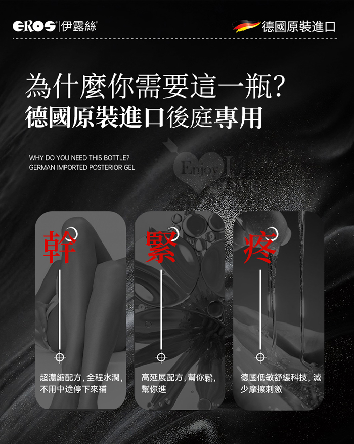 德國Eros ‧ 100% Relax Power 後庭涼感鬆弛凝膠濃縮液﹝女用舒緩款﹞30ml E550519 详情图 3
